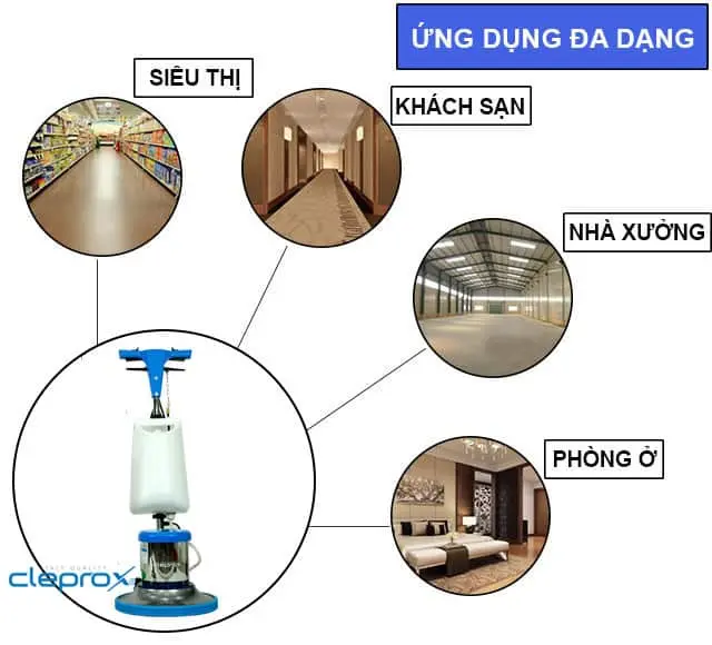 Máy chà sàn CleproX CX-200T tại ROC 
