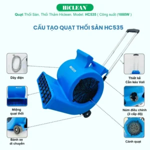 Quạt thổi thảm Hiclean HC535 cấu tạo chi tiết về máy