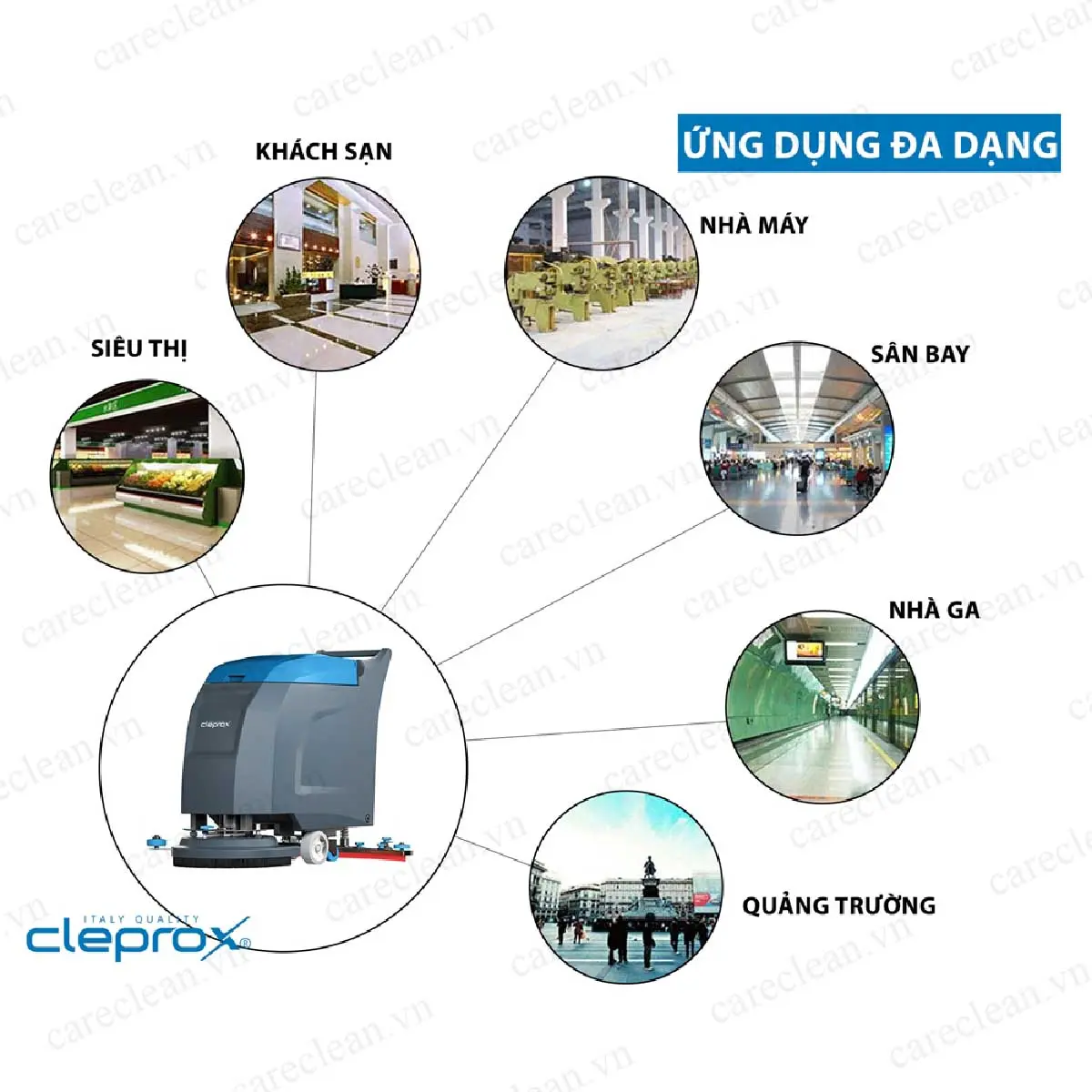 Máy chà sàn liên hợp CLEPROX X55B tại ROC 